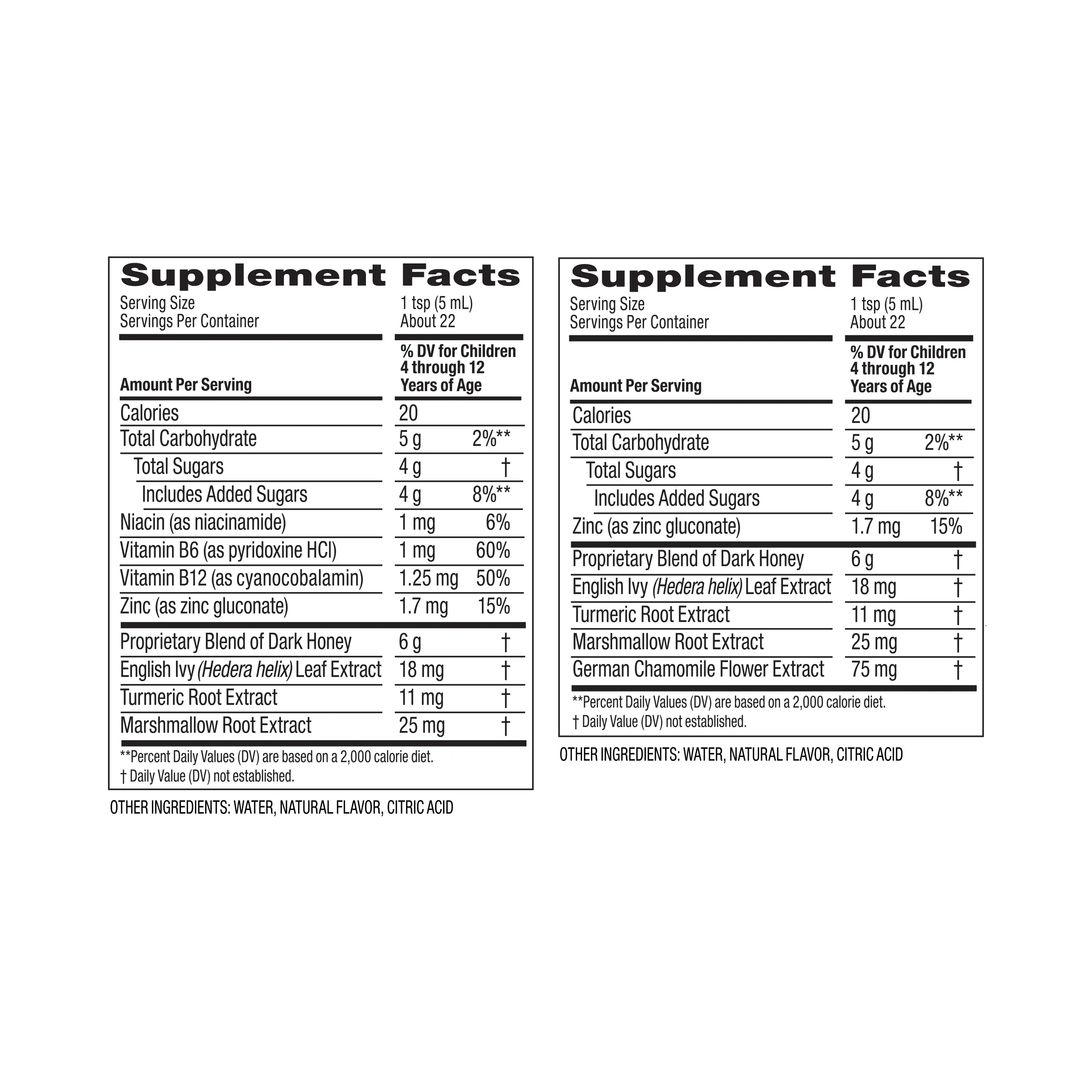 Kid's Cough All-In-One Day/Night - Facts