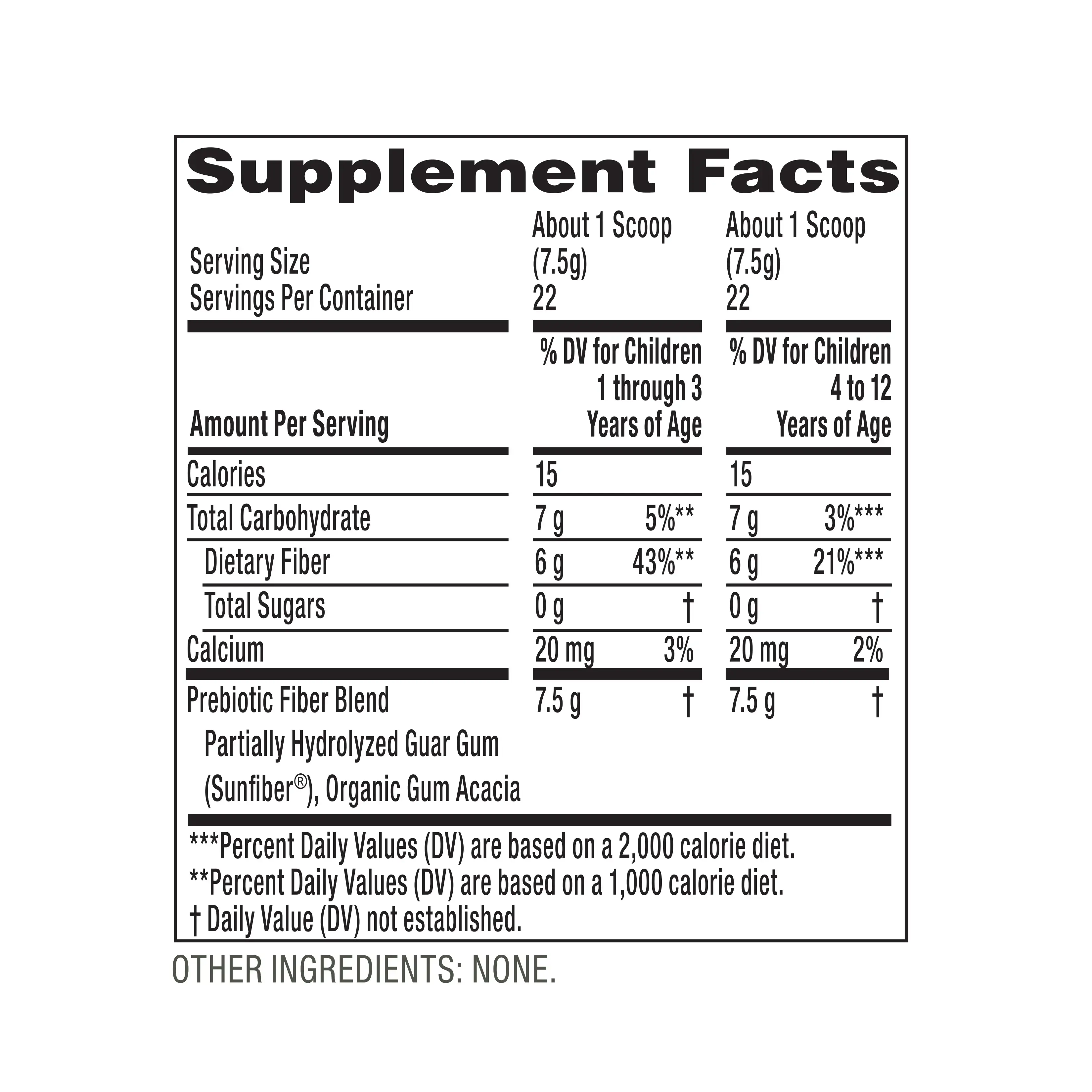 Supplement Facts for Regularity Support Fiber Powder