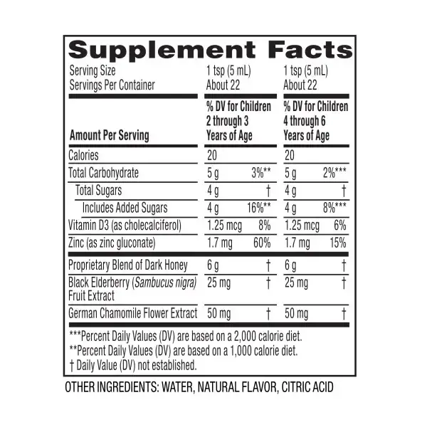 Supplement facts