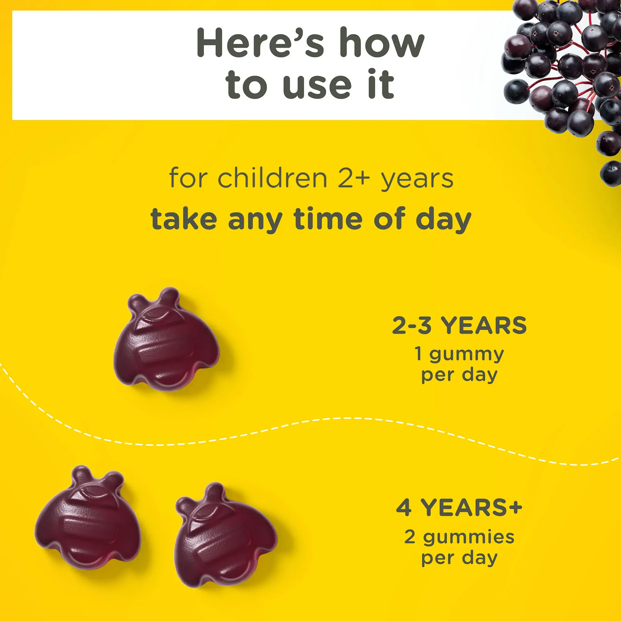 Zarbee’s® Children’s Elderberry Immune Support how to use