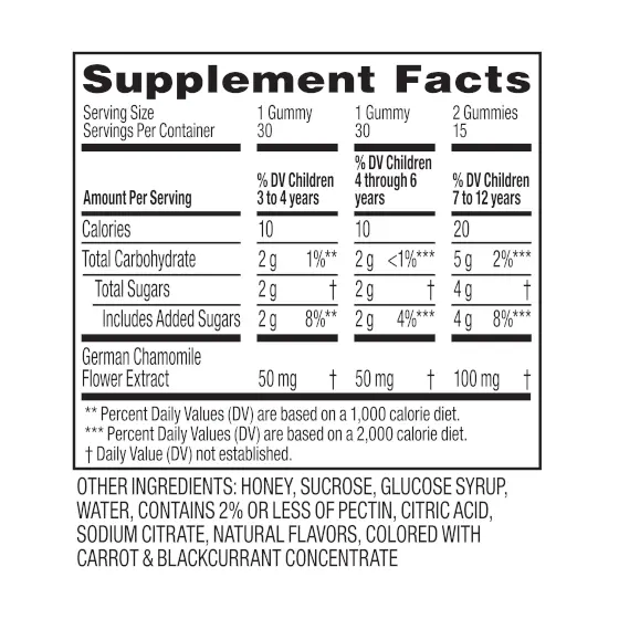 Supplement facts