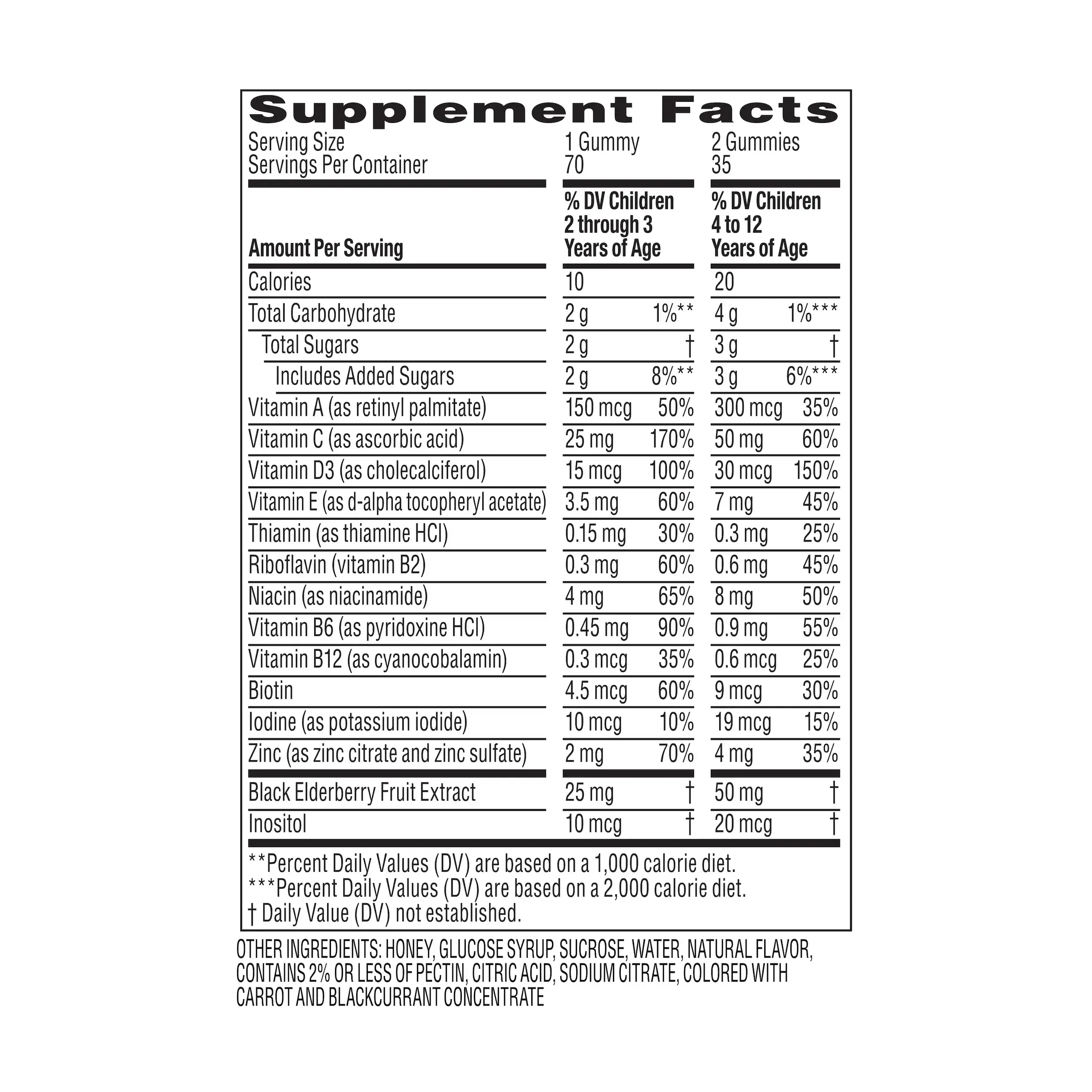 Zarbee’s® Children’s Complete Multivitamin + Immune Nutrition Label