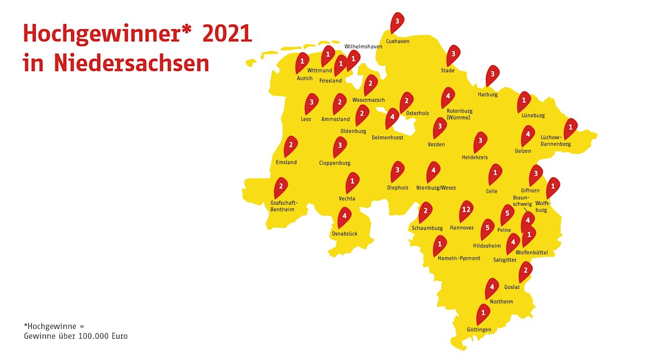 Jahresbilanz TLN Gewinnerkarte 2021
