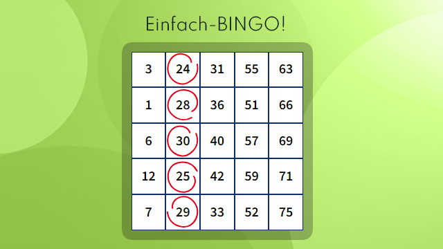 Einfach-Bingo Gewinn Schaubild