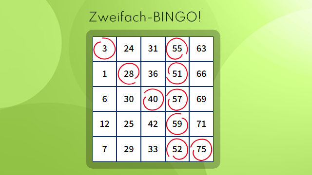 Zweifach-Bingo Gewinn Schaubild