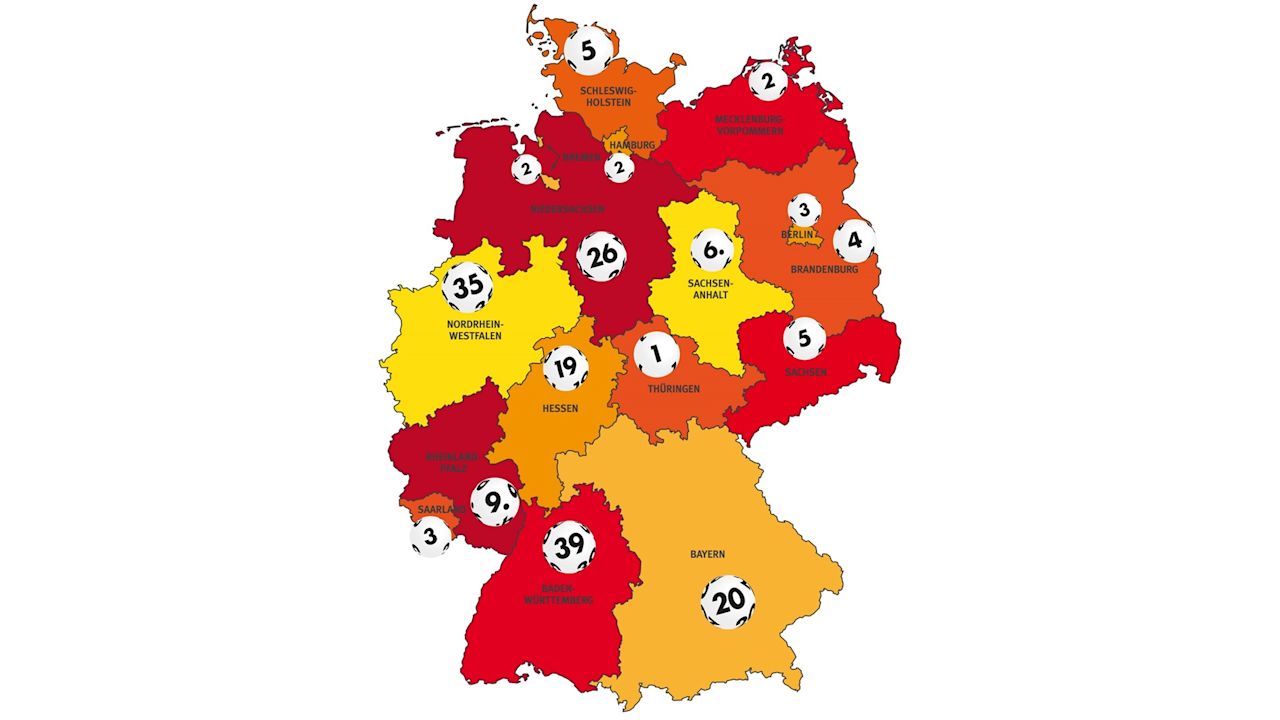 DLTB zieht positive Bilanz für 2021
