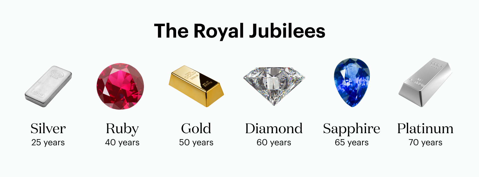 The Queen's Platinum Jubilee: What Is It? | theSkimm