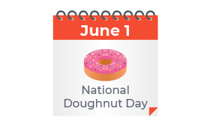 A calendar displaying National Doughnut Day