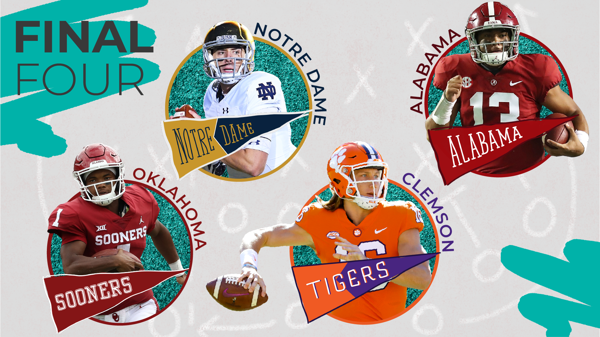 College Football Championship 2019: What To Know | TheSkimm