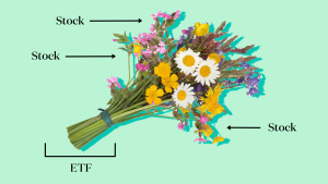 ETF bouquet