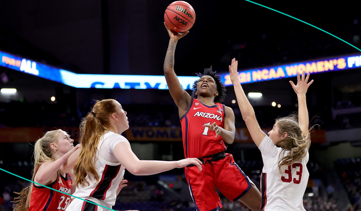 How The NCAA Women's Basketball Tournament Is Making History | theSkimm