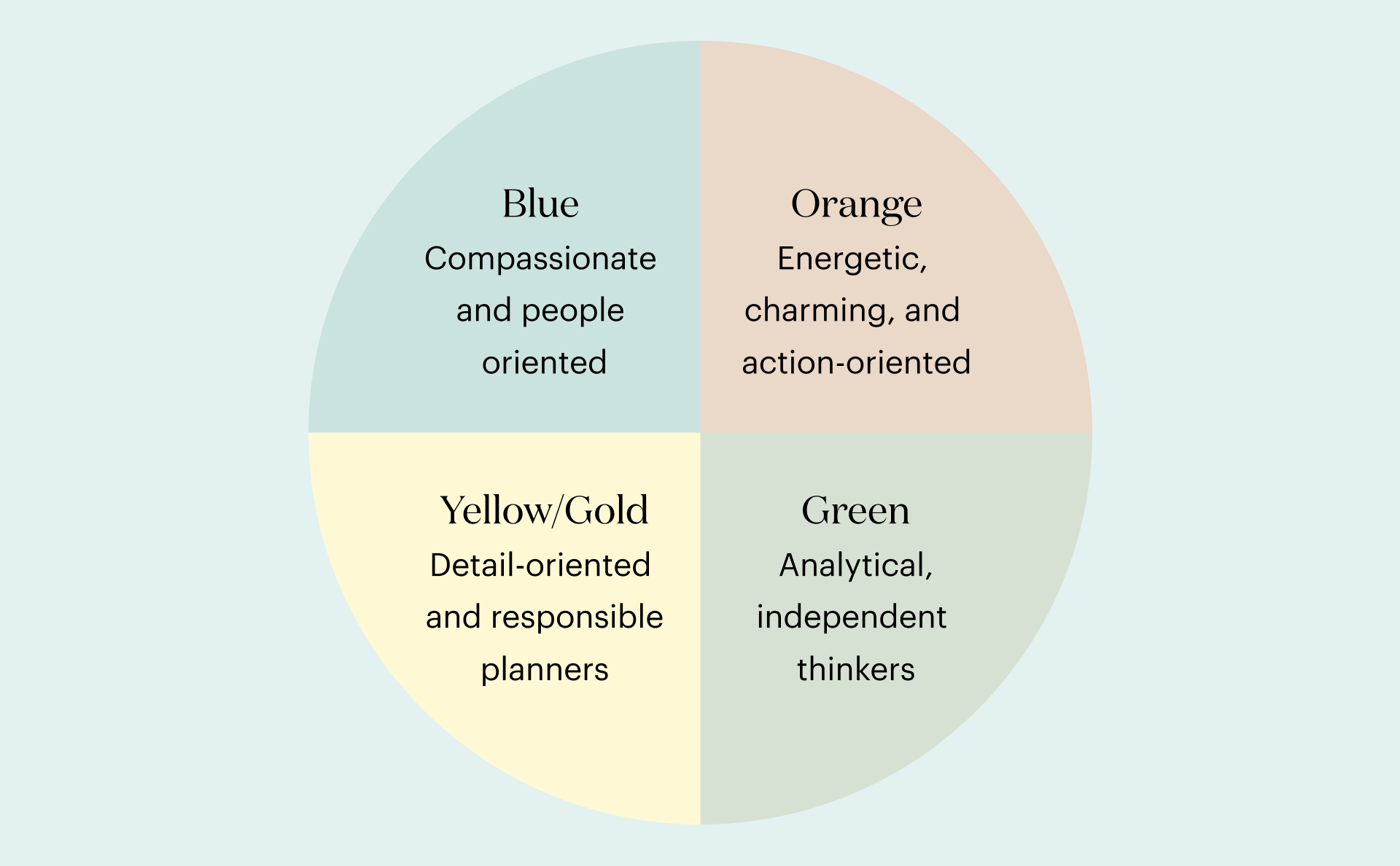 true colors personality test