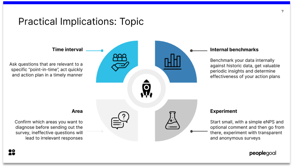 continuous engagement survey topic