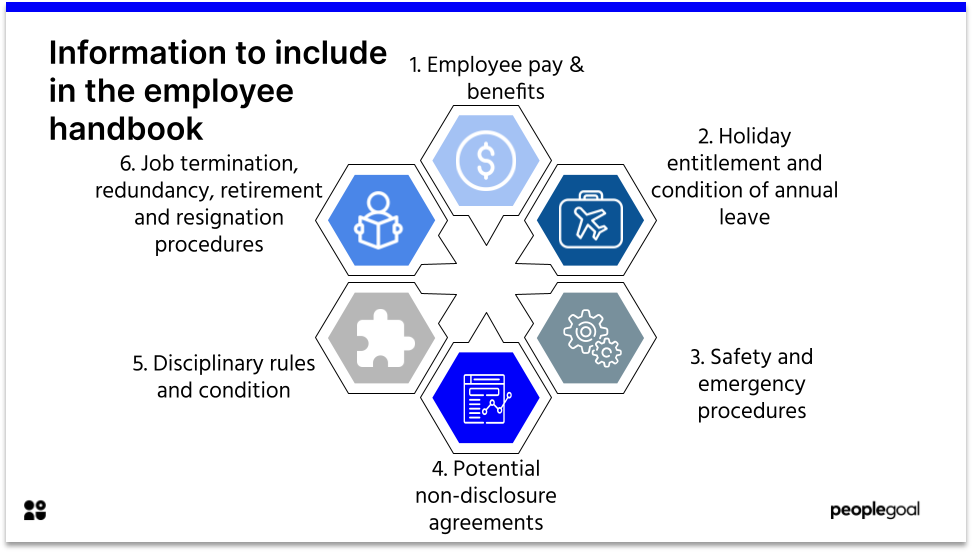 Information to include in the employee handbook