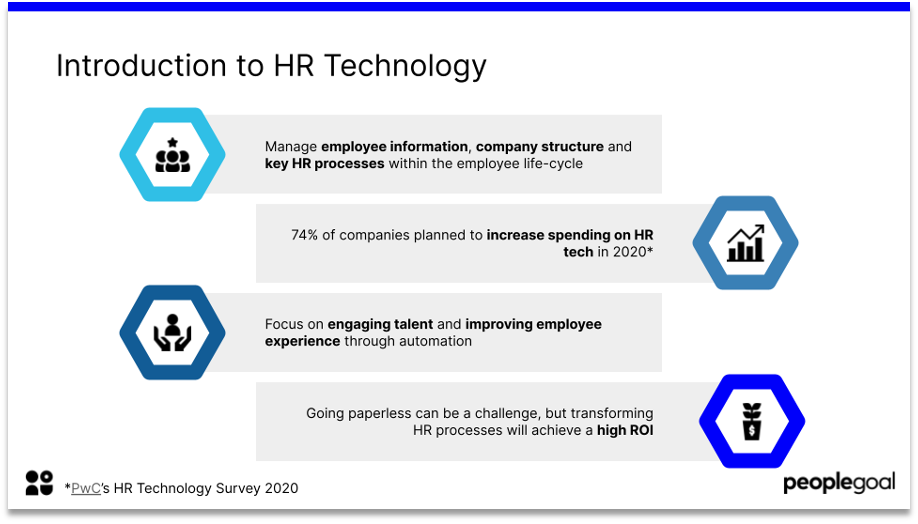 introduction to hr tech