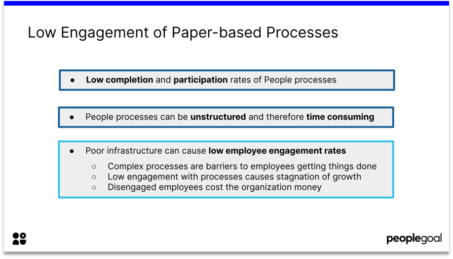 hr tech lack of engagement in paper based processes