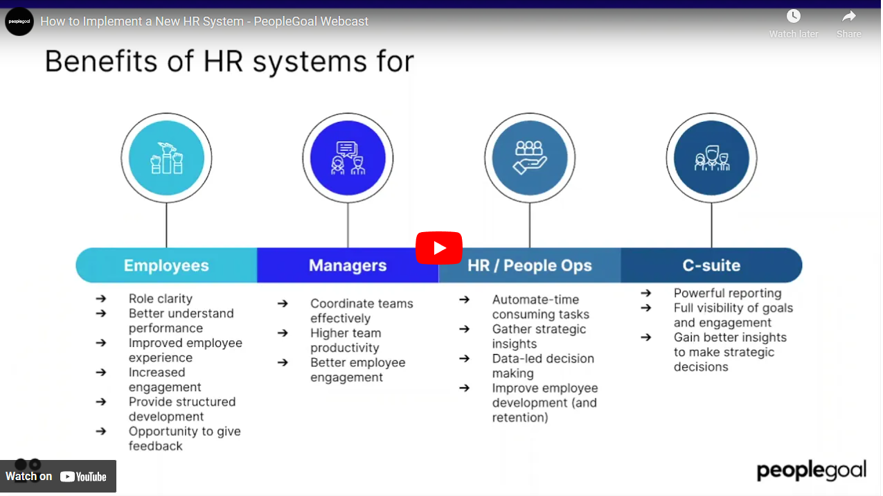 Hr Systems What Are They And How To Implement One Peoplegoal