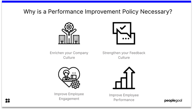 performance improvement policy - importance