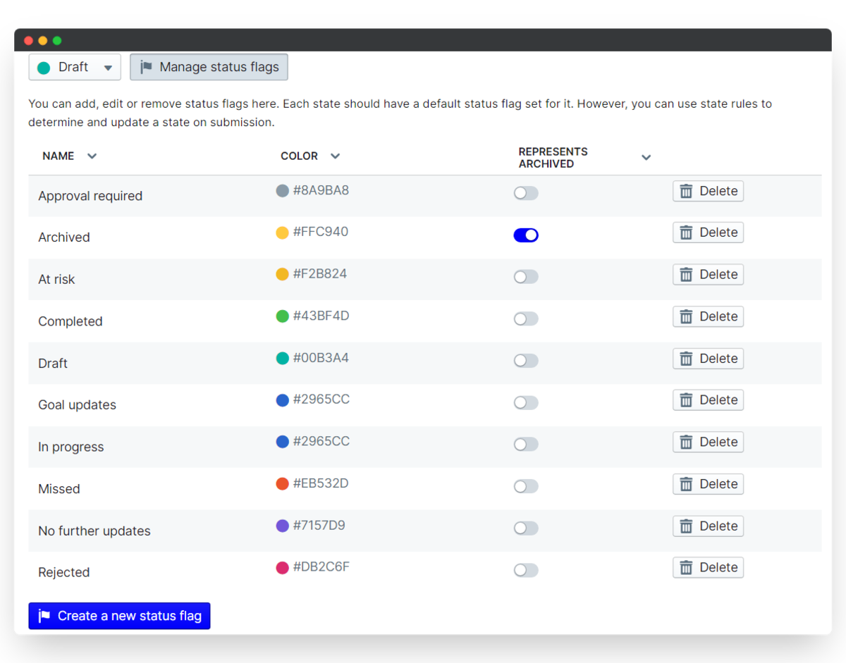 okrs - status flags