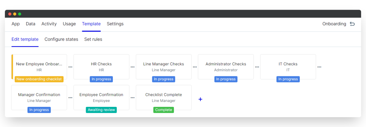 employee onboarding process - edit template