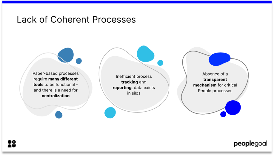 hr tech lack of coherent processes