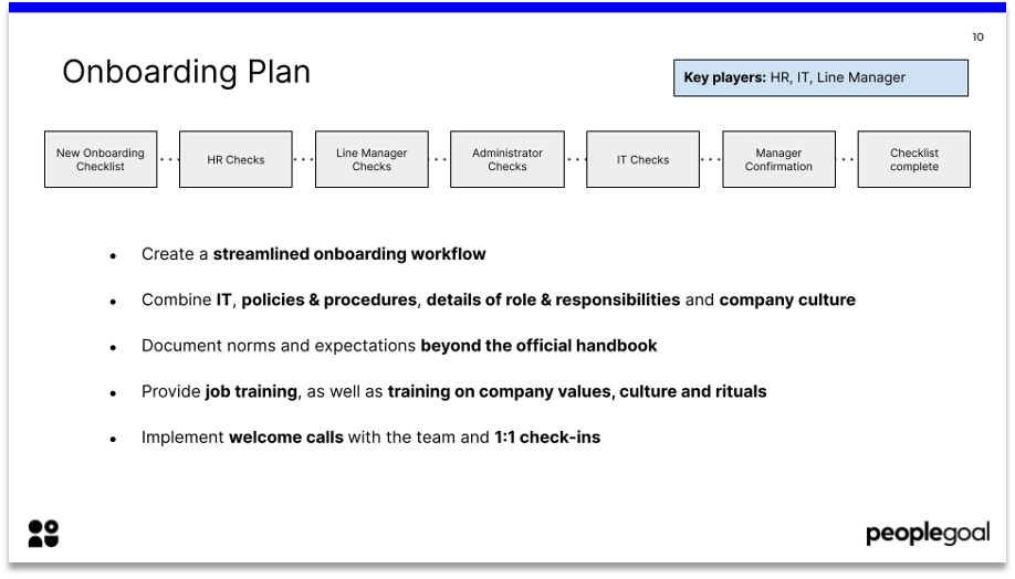 remote onboarding plan