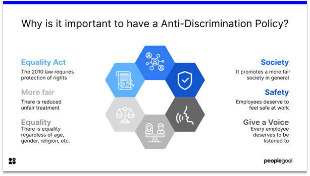 slå følgeslutning skat Diversity and Inclusion: Anti-Discrimination Policy | PeopleGoal