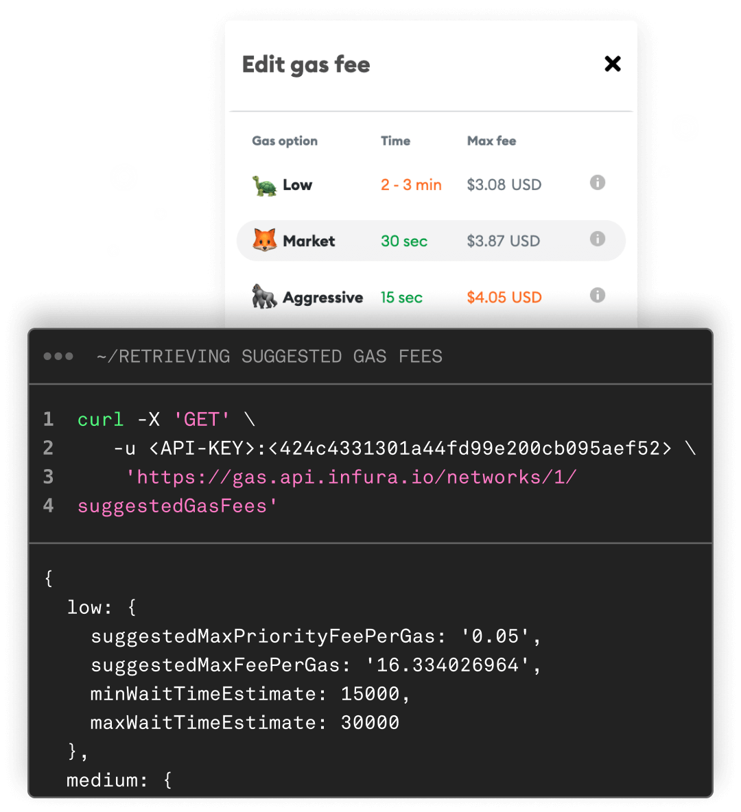 Blockchain Gas API - Estimate ETH Costs and Optimize Transactions on Infura