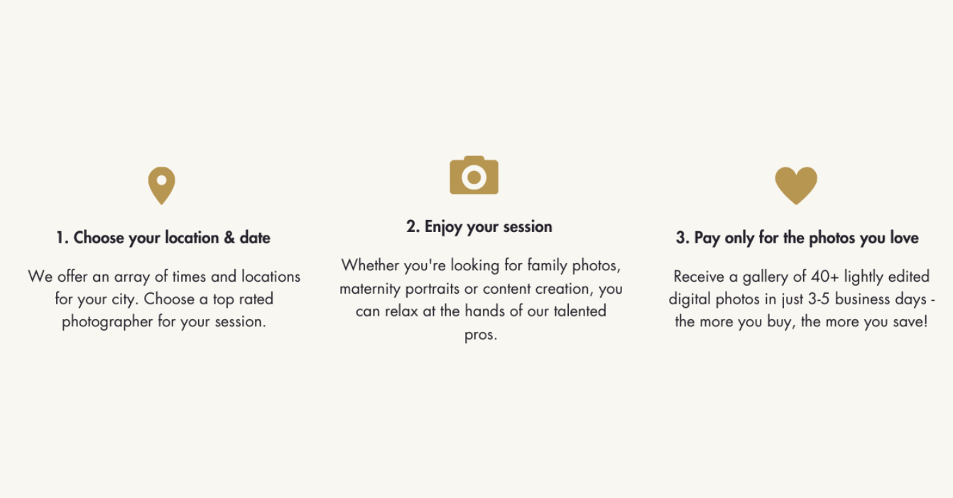 Infographic showing how Shoott works in three steps choose location and date then enjoy your free session then pay only for photos you love in San Antonio