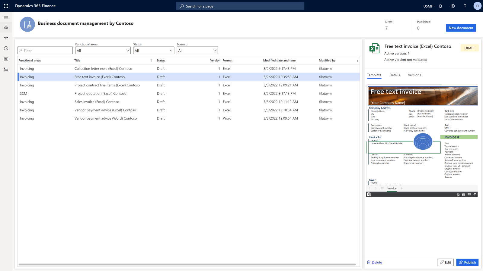 Image of business document management by contoso dashboard