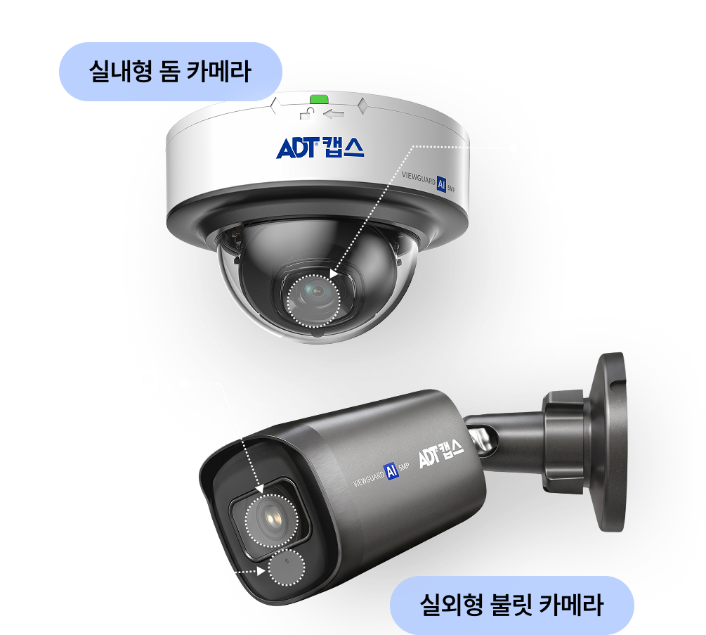 캡스홈 CCTV 제품
