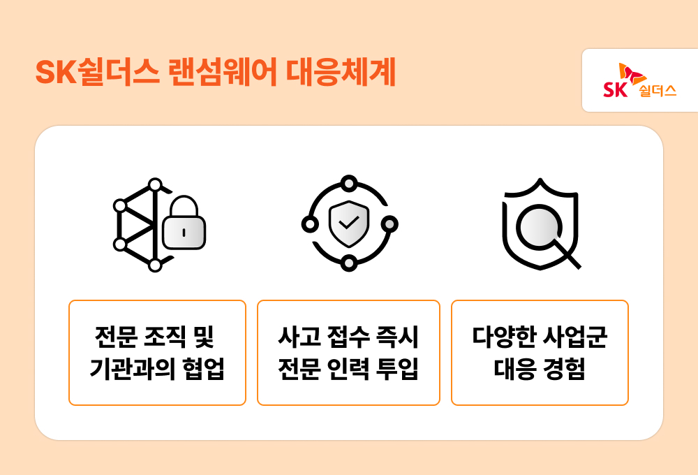 랜섬웨어 검사, 보안사고, 랜섬웨어감염, 보안프로그램, 보안 솔루션_04