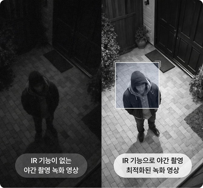 고화질 AI 영상모니터링 주간 촬영