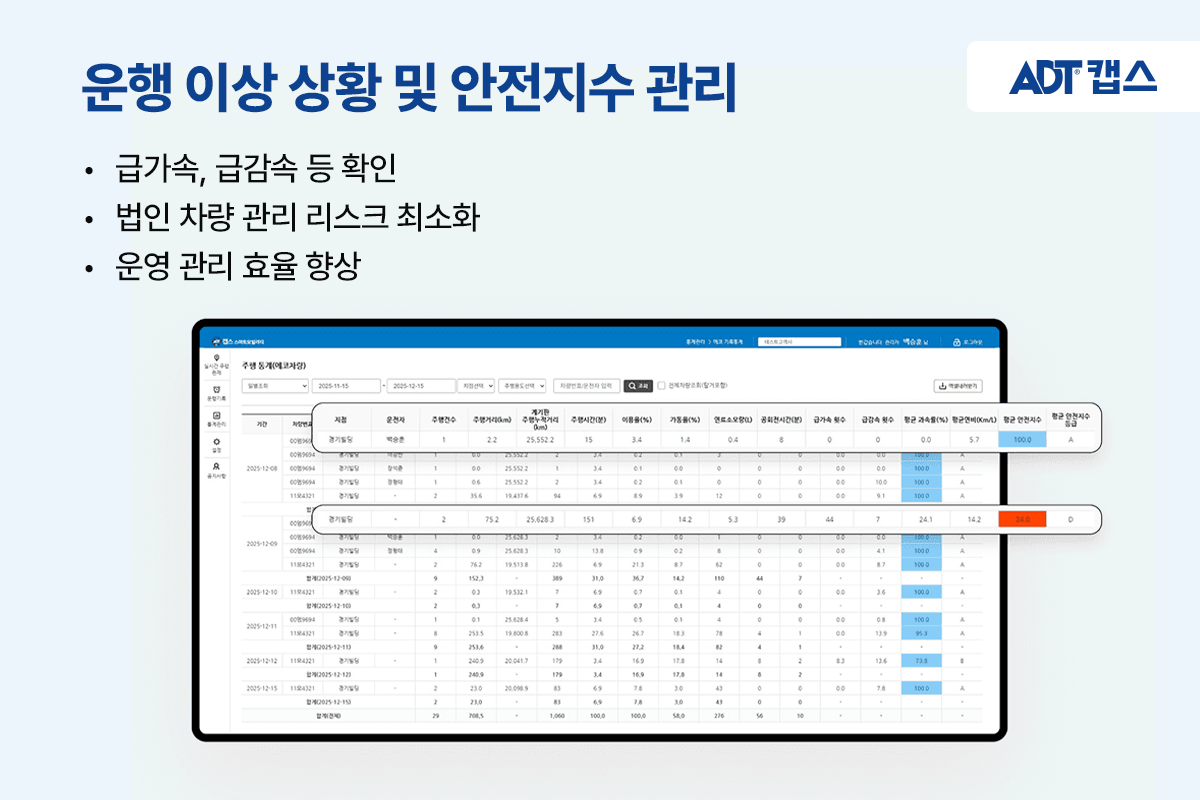 법인차량, 차량관제, 차량관리, 카셰어링, 차량운행일지_06
