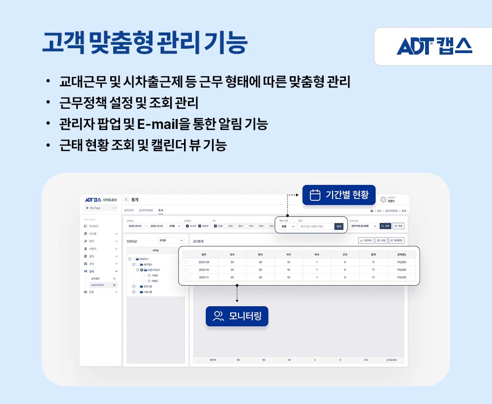 유연근무제, 근태관리, 출입통제, 얼굴인식기, 근태관리시스템_06