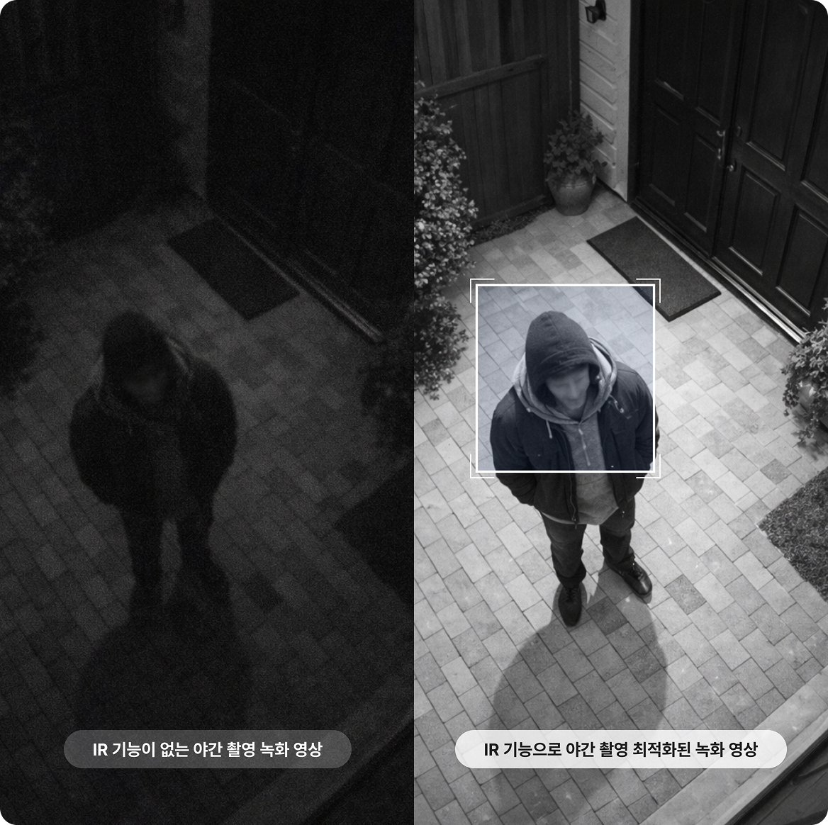 고화질 AI 영상모니터링 주간 촬영