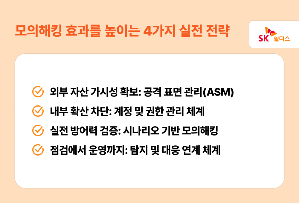 모의해킹_ISMS_04