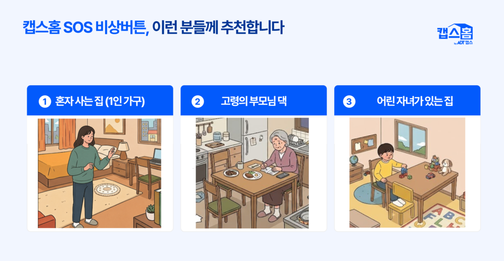 SOS비상버튼, 비상벨, 현관CCTV, 캡스홈
