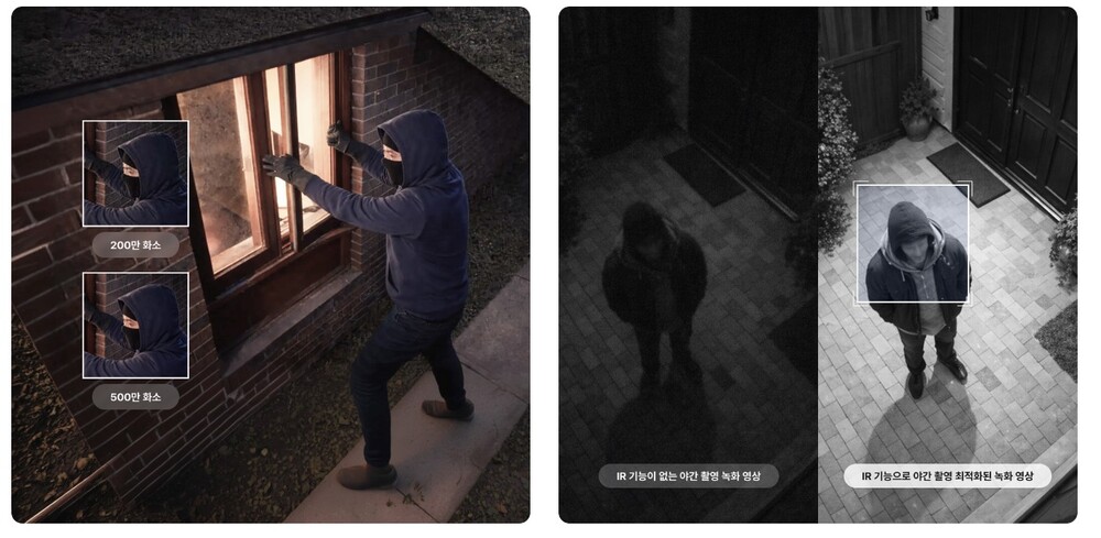 단독주택 CCTV, AI CCTV, 주택 CCTV 비교, 캡스홈