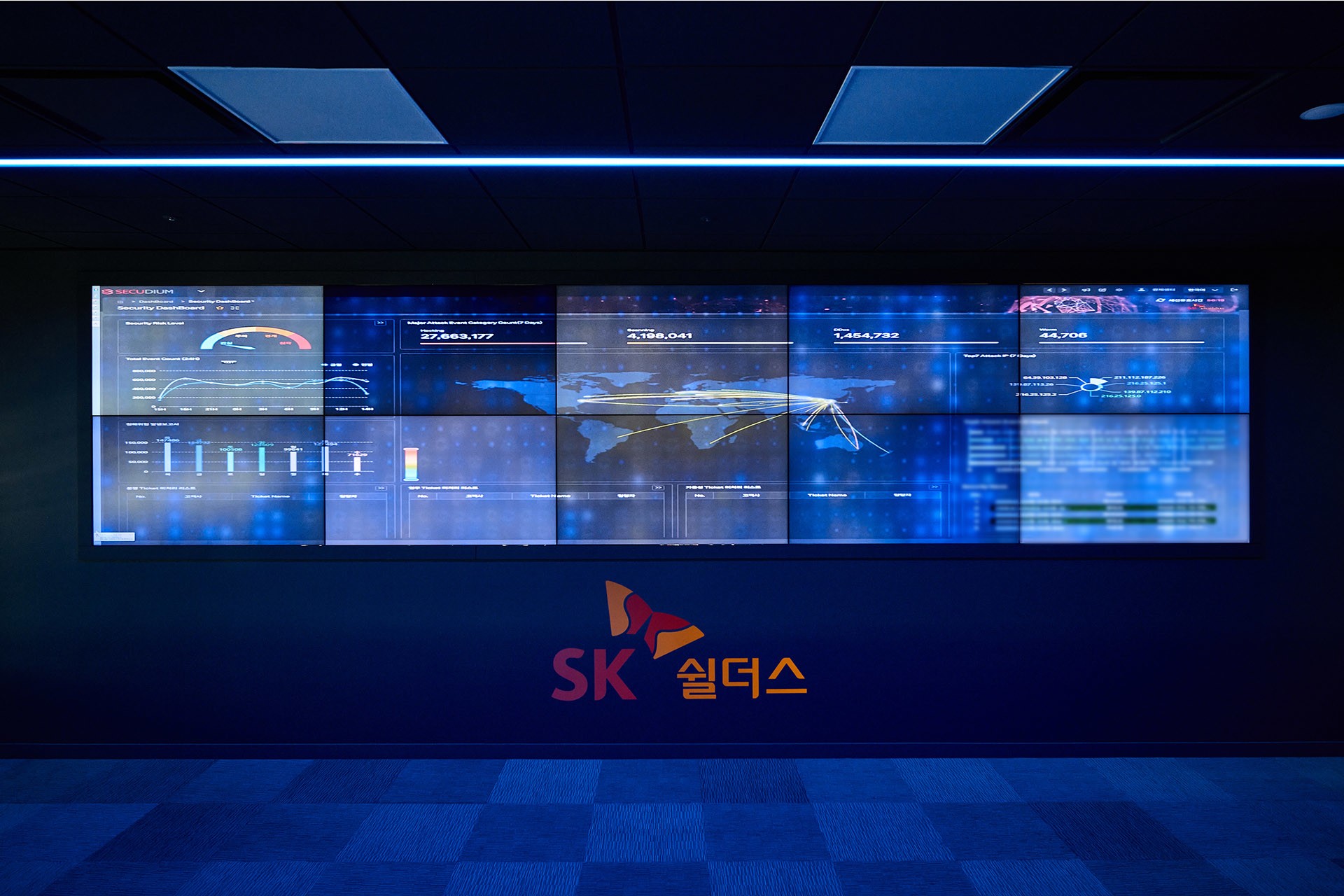 AI 보안 기술력, ICML 2026에서 인정받은 SK쉴더스의 차세대 위협 탐지 연구_04