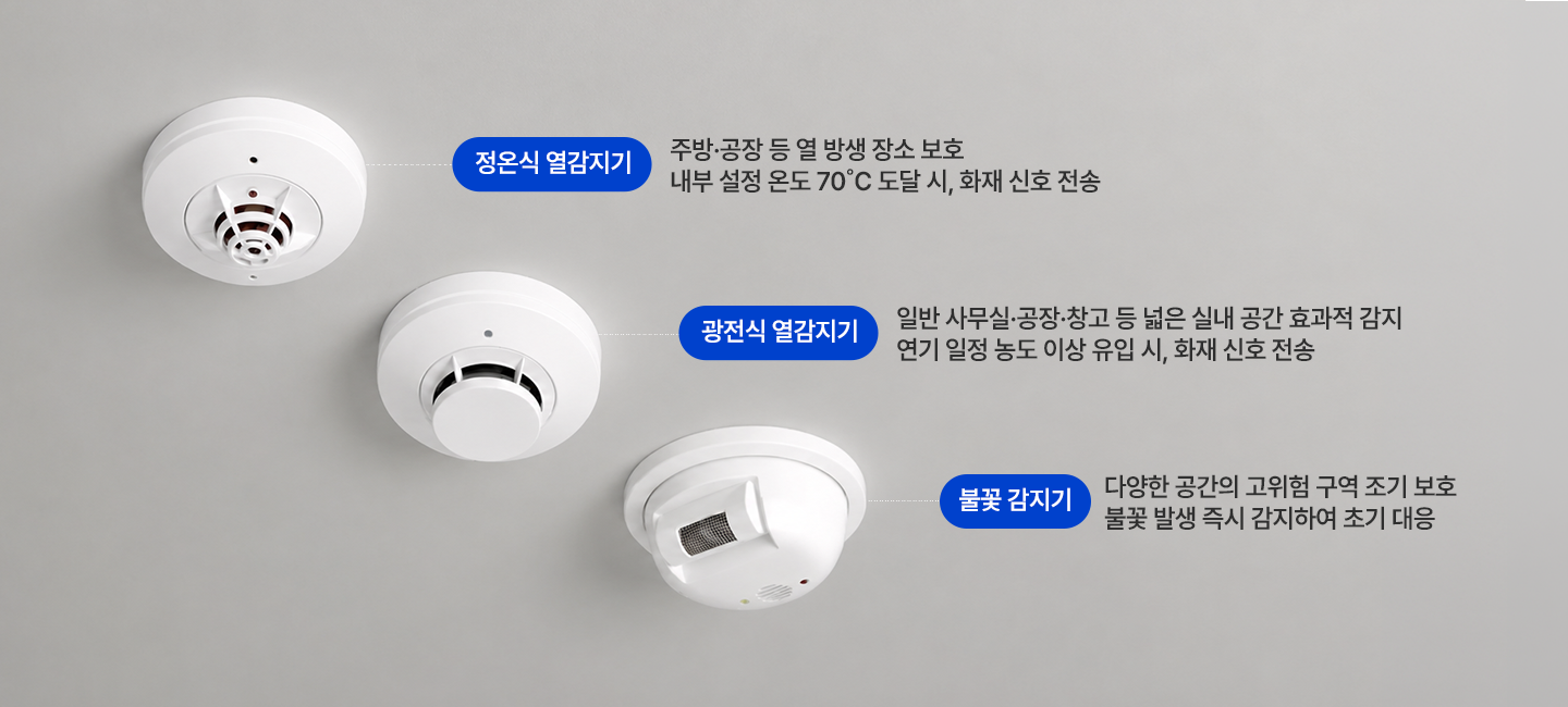 물류센터 화재, 화재 예방, 안전관리, 화재감지기, 불꽃감지기_03