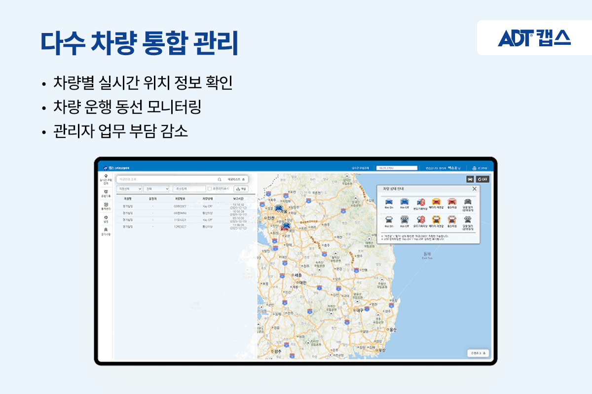 법인차량, 차량관제, 차량관리, 카셰어링, 차량운행일지_03