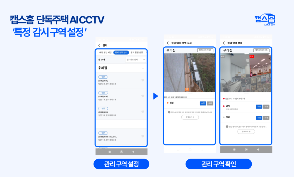 불법주차, 쓰레기무단투기, 단독주택CCTV, 캡스홈