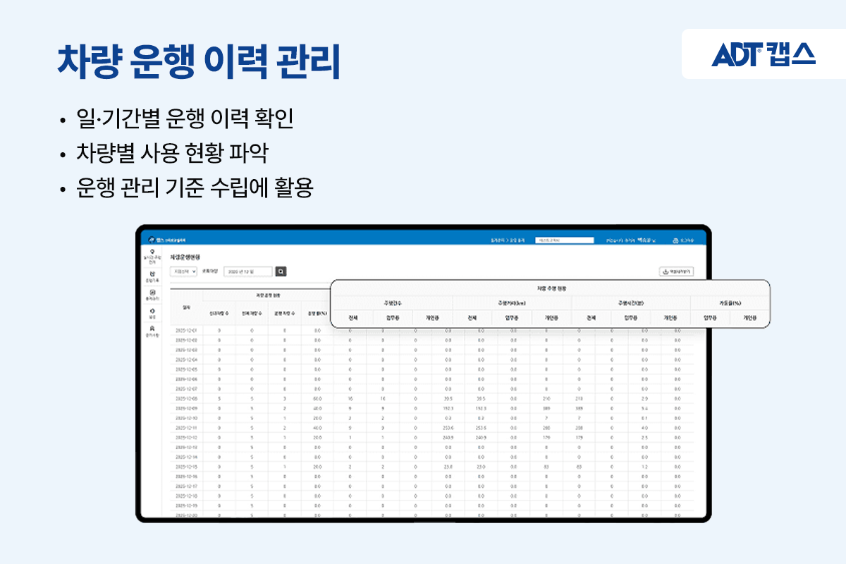법인차량, 차량관제, 차량관리, 카셰어링, 차량운행일지_04
