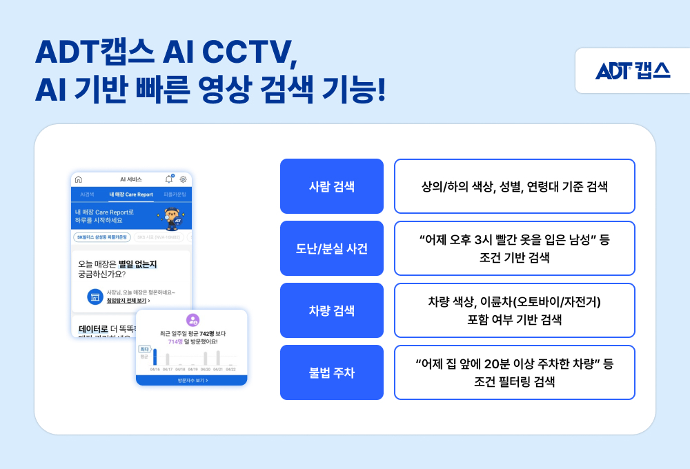 주차장 CCTV, cctv 설치, 주차장 사고, 주차 관리, 스마트 cctv