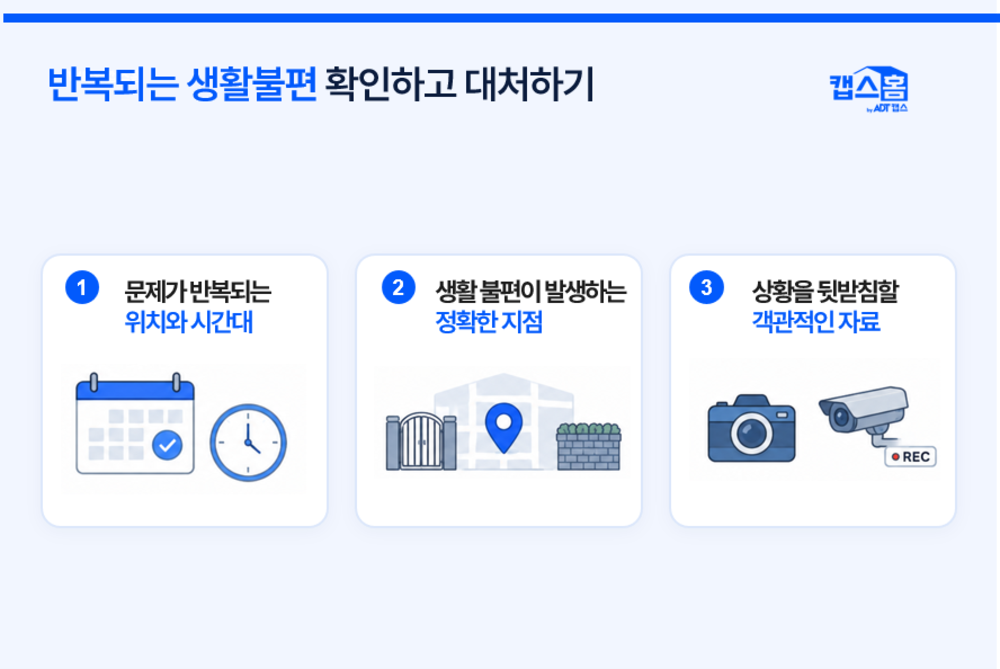 불법주차, 쓰레기무단투기, 단독주택CCTV, 캡스홈