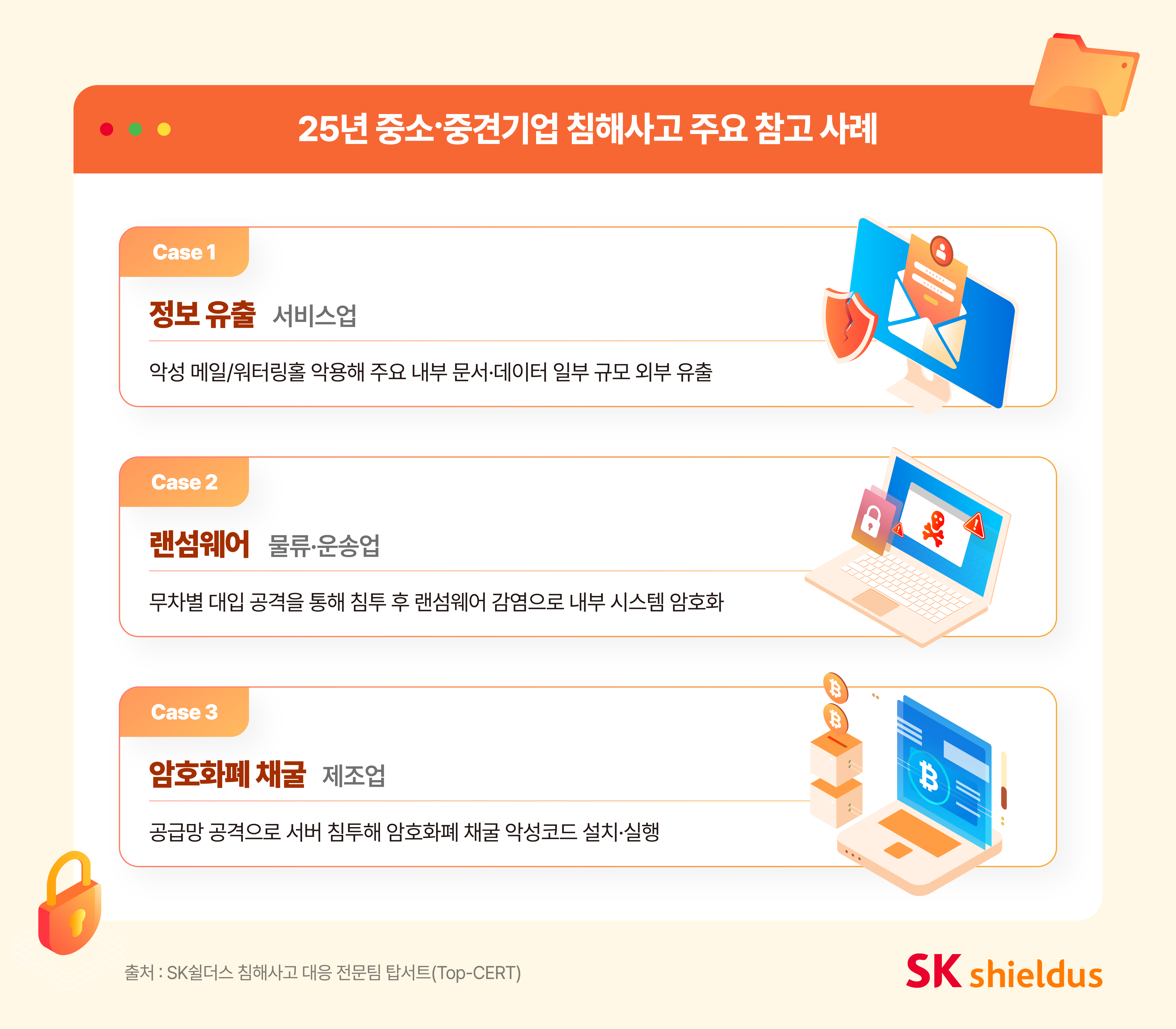 AI 시대 해킹 대응 전략, 중소기업에 MDR이 필요한 이유는?_01