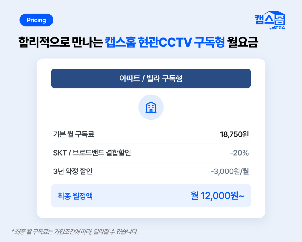 현관CCTV, 가정용 CCTV, 비용, 캡스홈