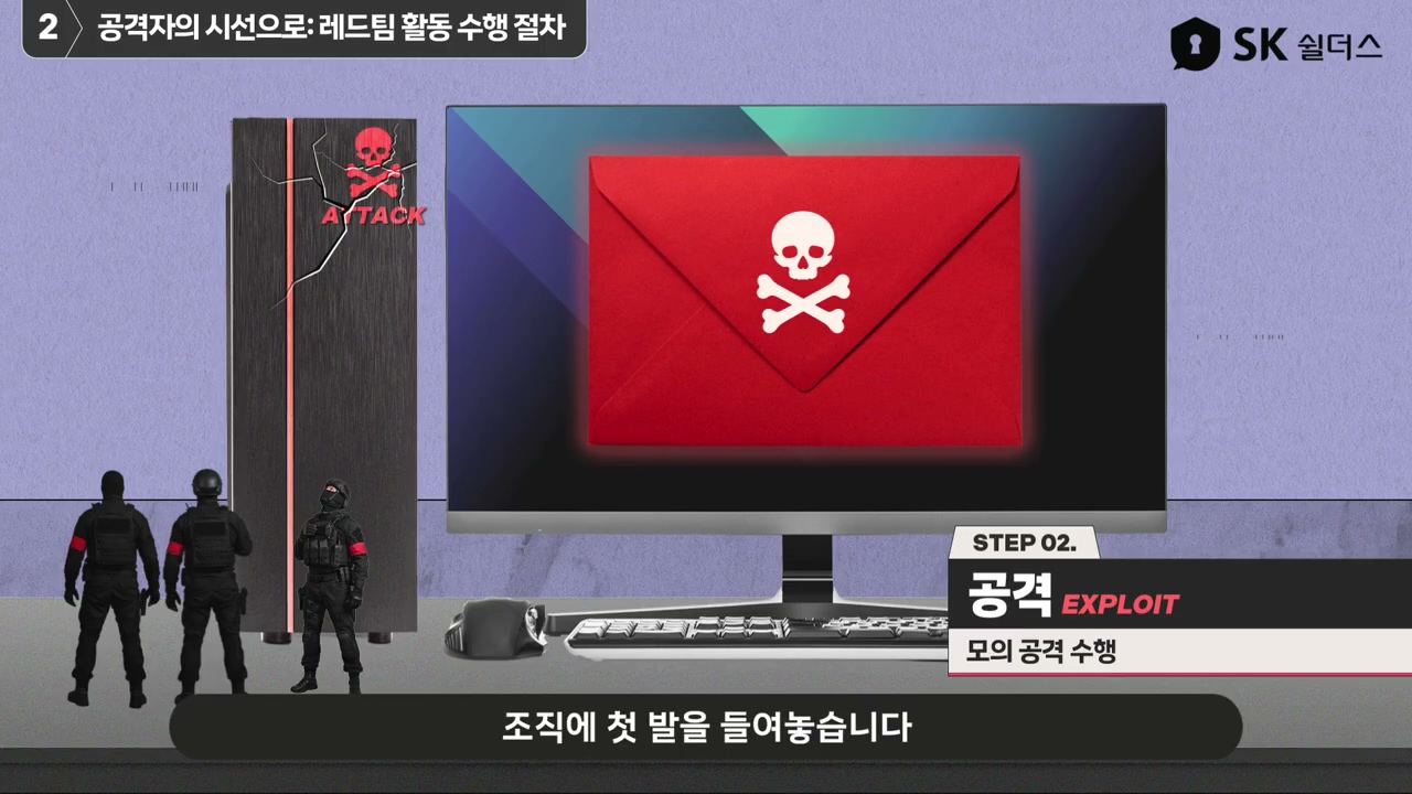 실제 공격 시나리오 기반 레드팀 공격 단계 이미지