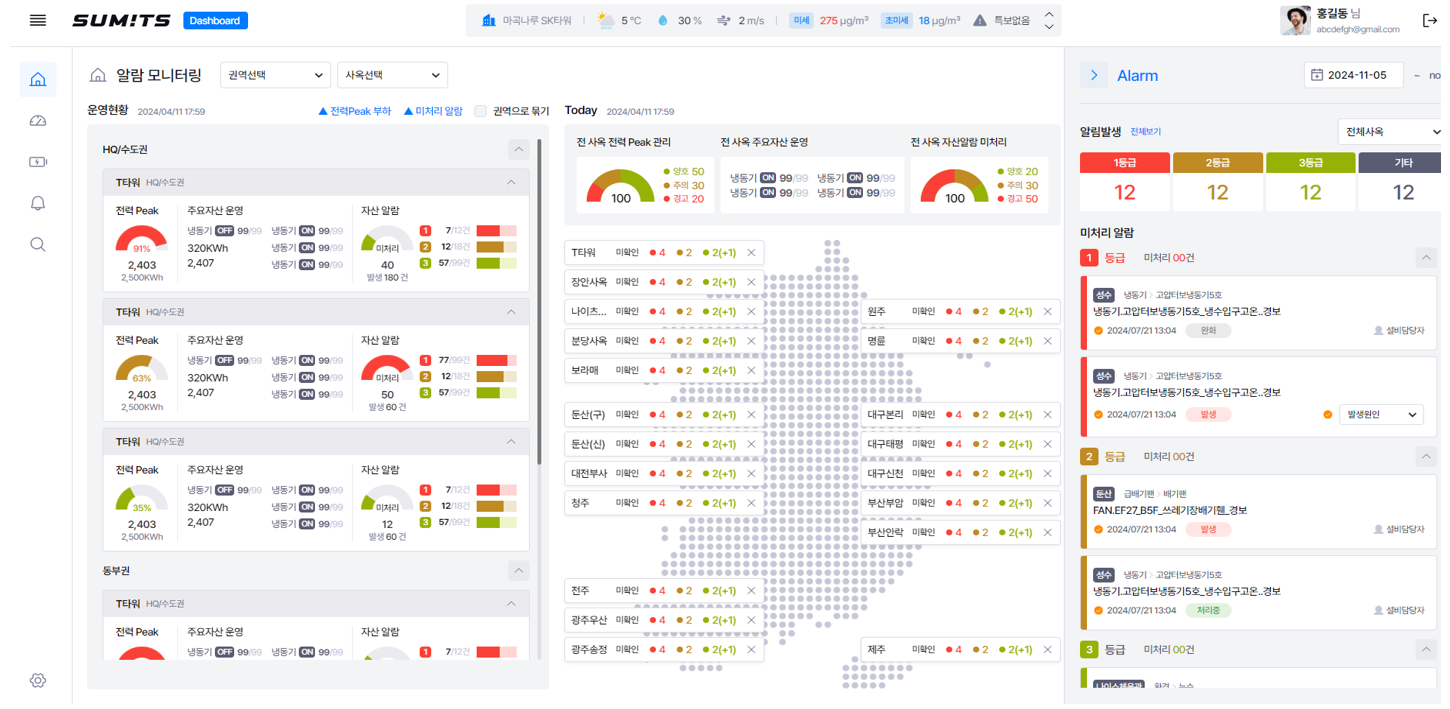 건물관리, 시설관리, SK쉴더스, 사이버보안, SUMiTS 04